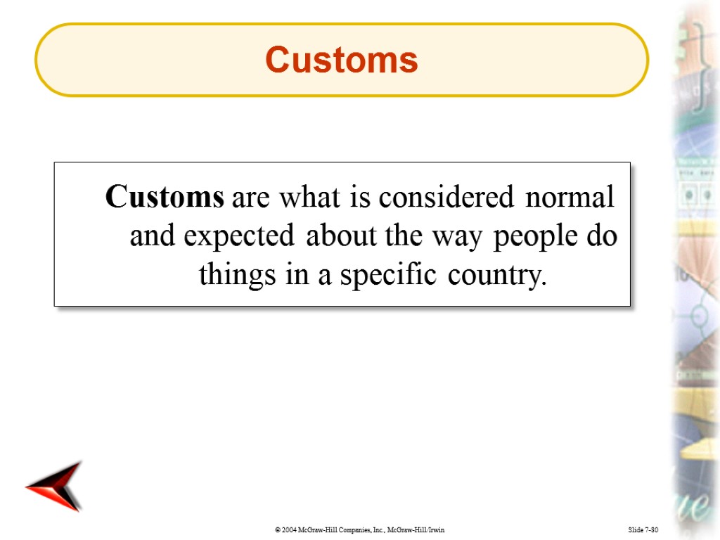 Slide 7-80 Customs are what is considered normal and expected about the way people